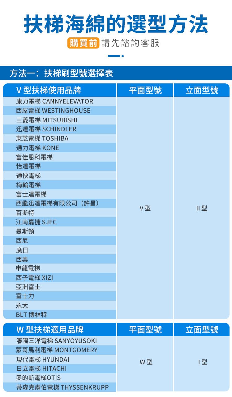 CT施達 T-衛士扶梯平面清潔套裝 - Cleanic Cleaning Equipment